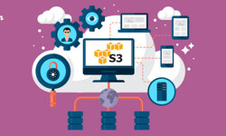 YITH Amazon S3 Storage